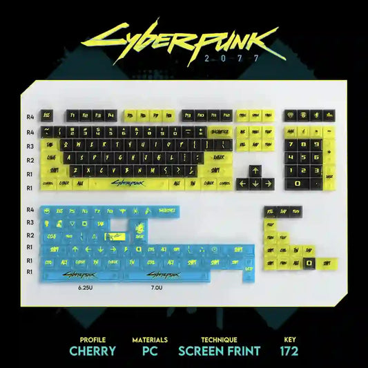Acecaps keycaps Series