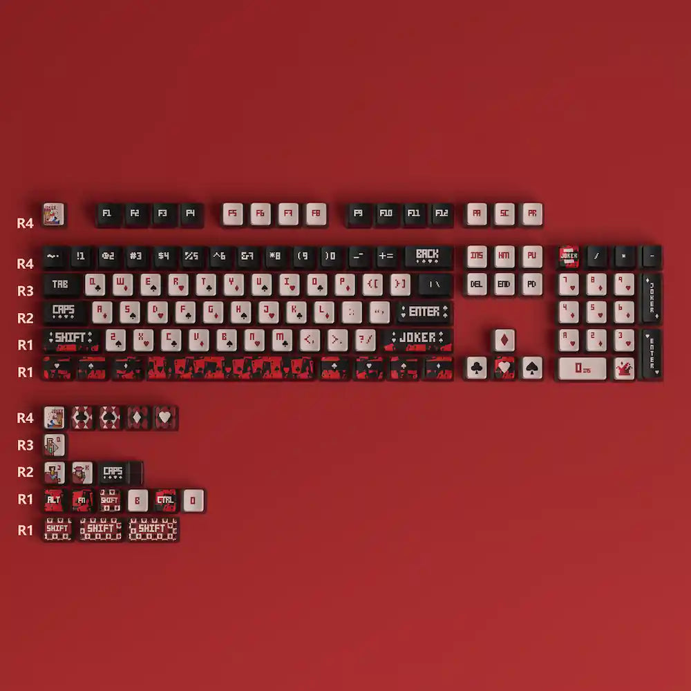 Acecaps keycaps Series