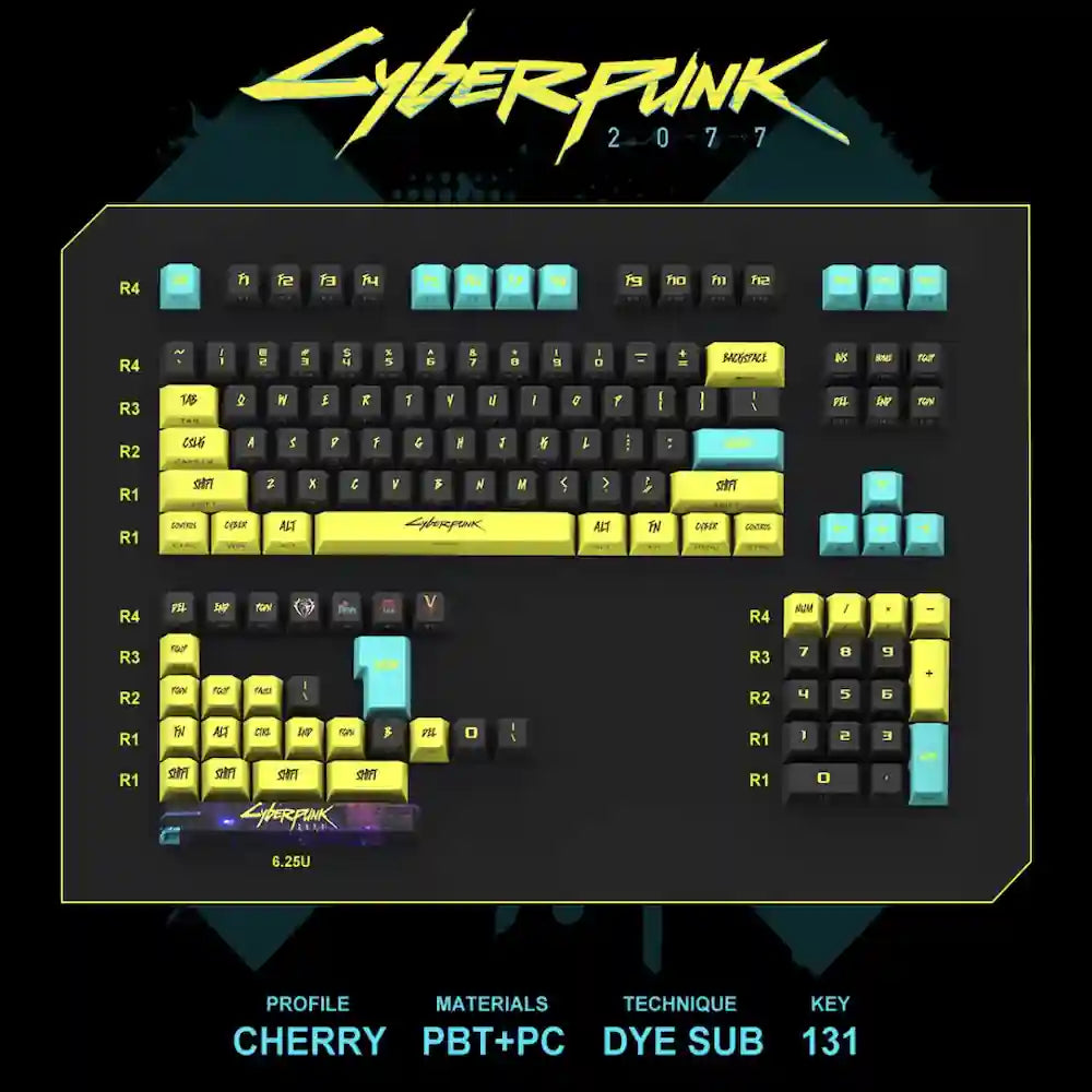 Acecaps keycaps Series
