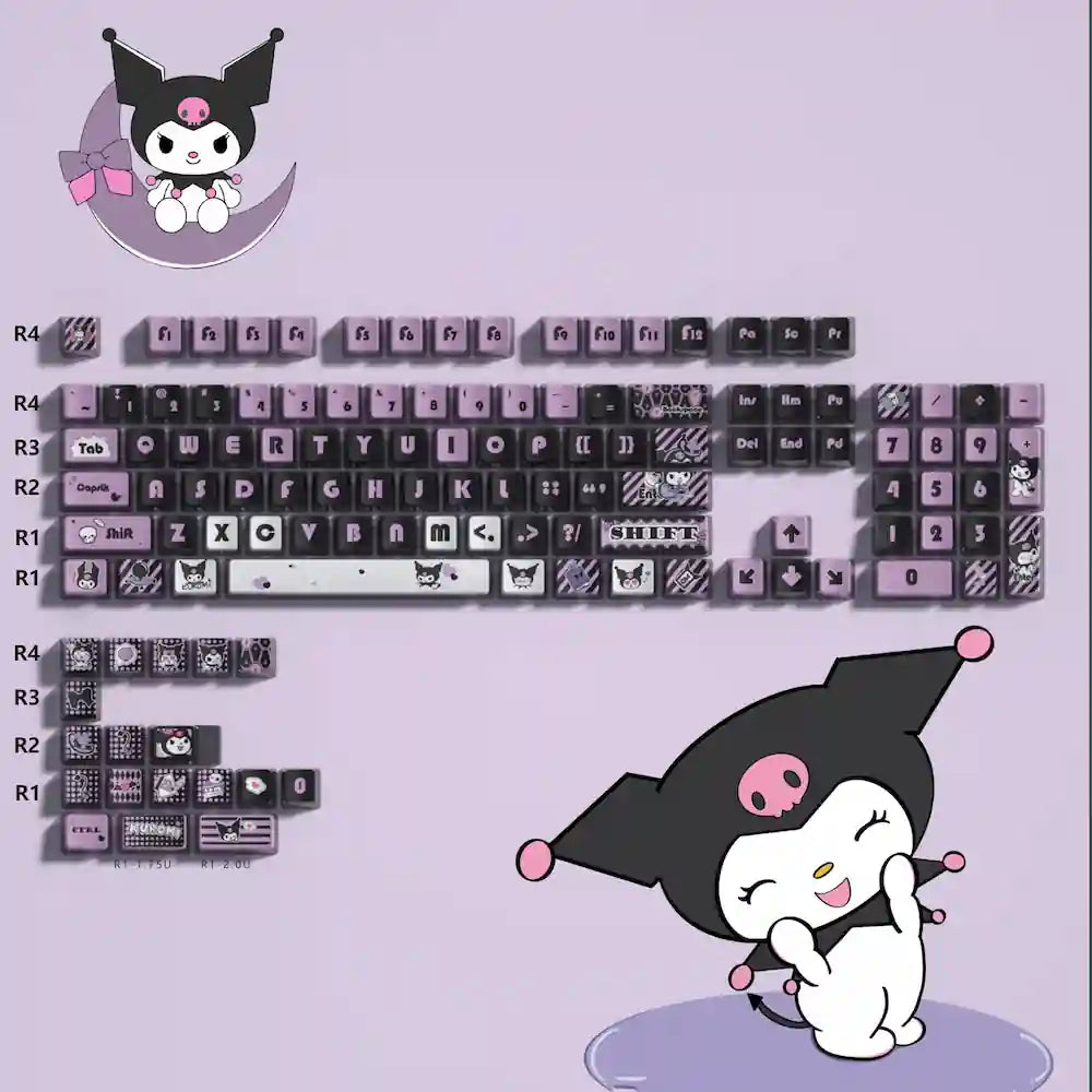 Acecaps keycaps Series