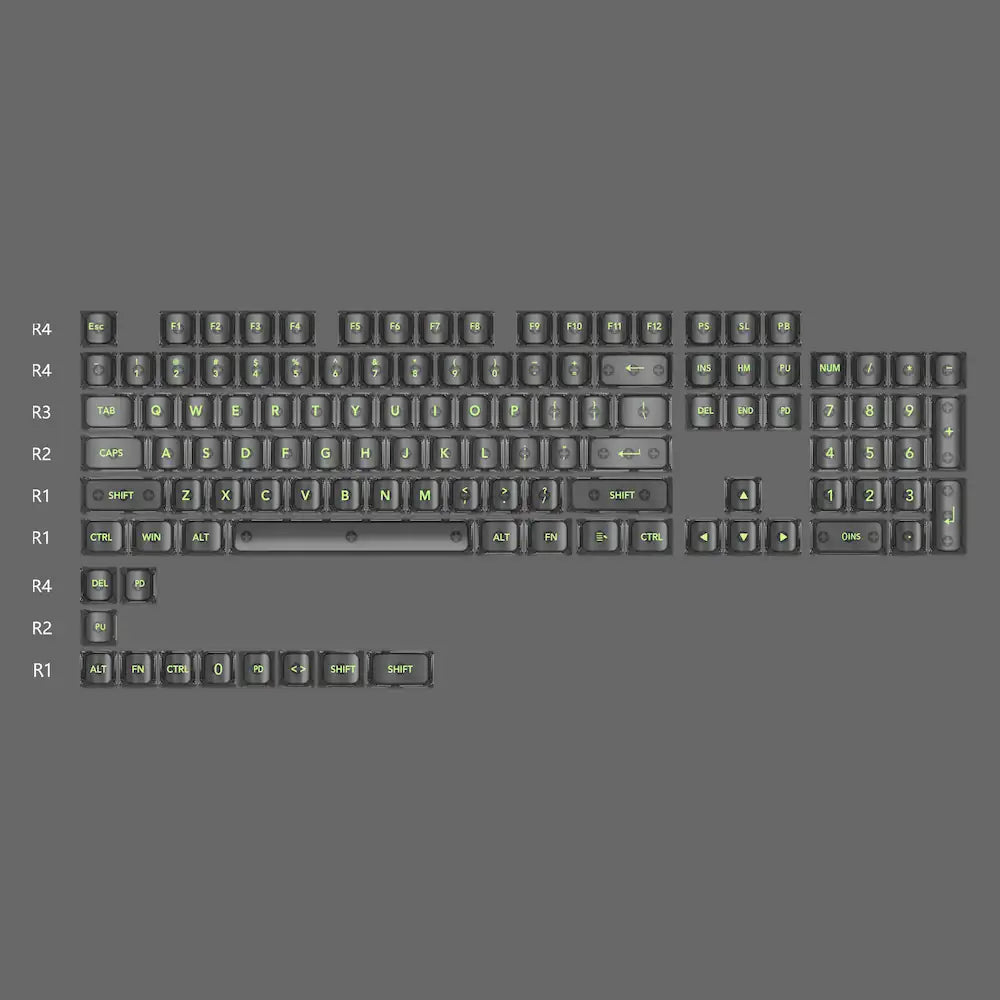 Acecaps keycaps Series