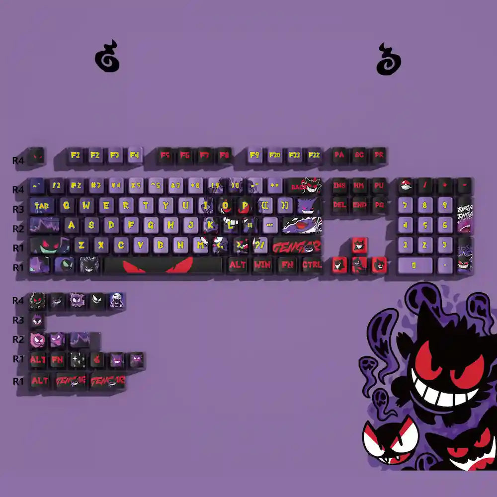 Acecaps keycaps Series